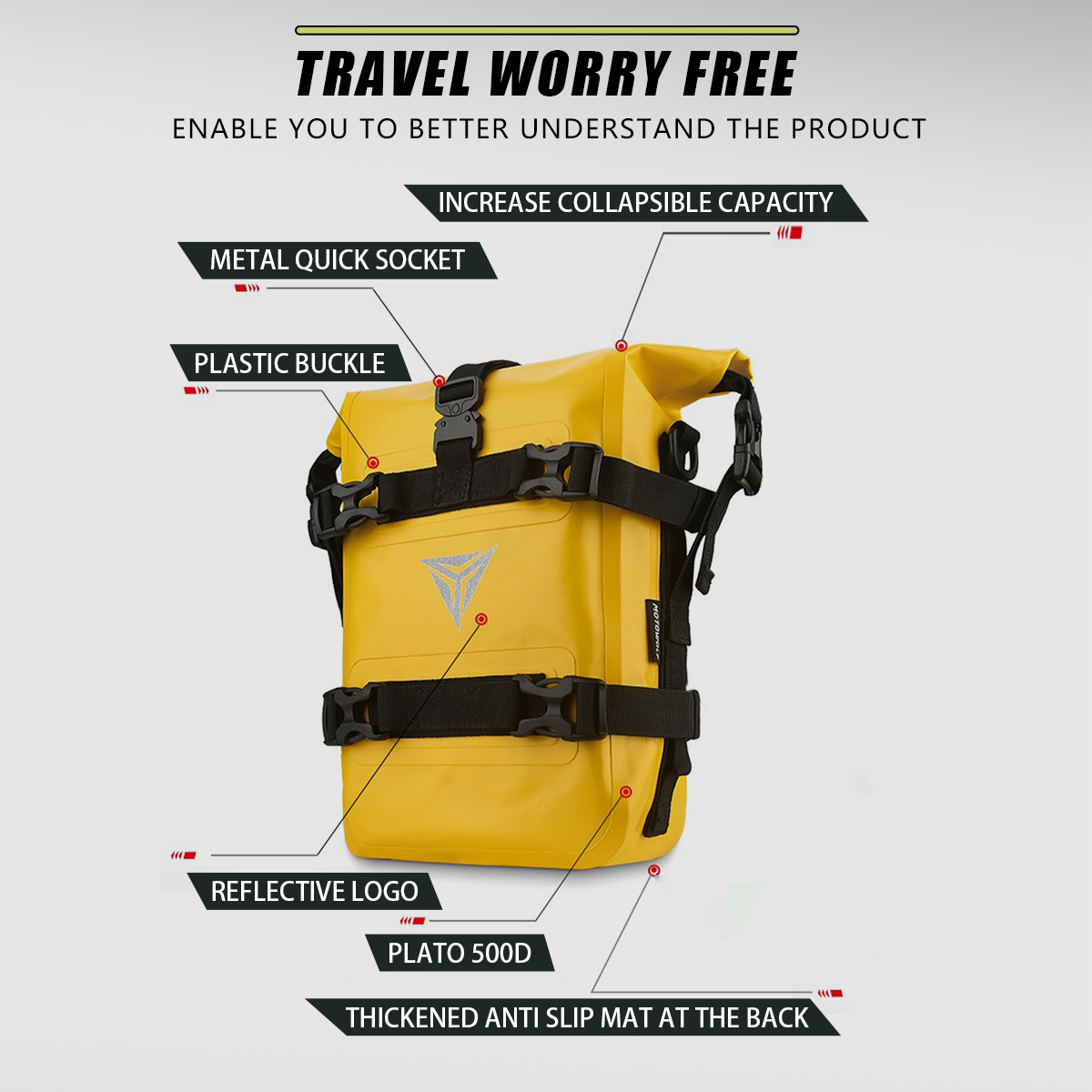 Borsa Laterale da Moto per Est - Motorcycle Crash Bar Waterproof Dry Bag recensione e prezzo