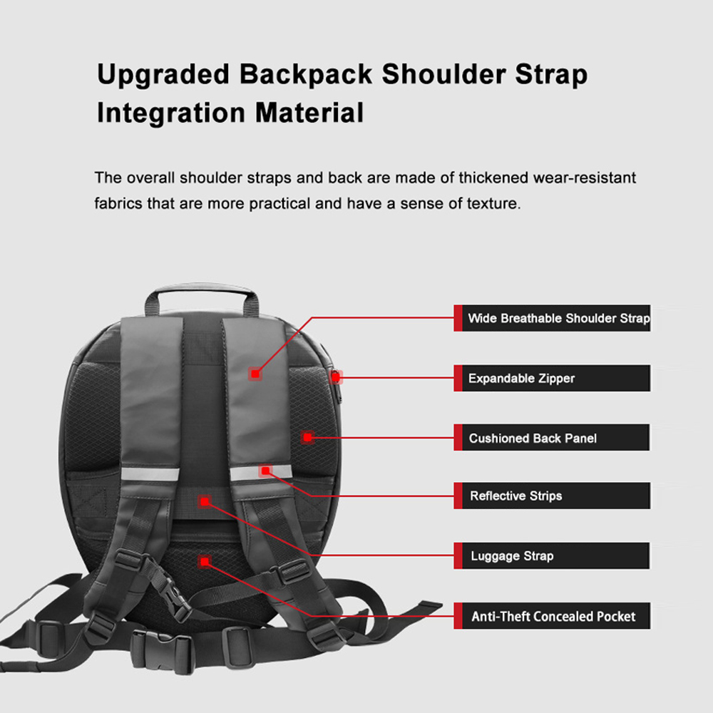 Zaino da motociclista LED Loy  - Motorcycle Helmet Backpack Waterproof Led recensione e prezzo